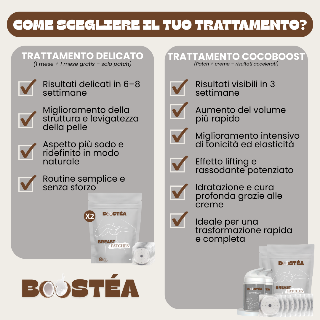 BOOSTÉA - Cerotti per il seno